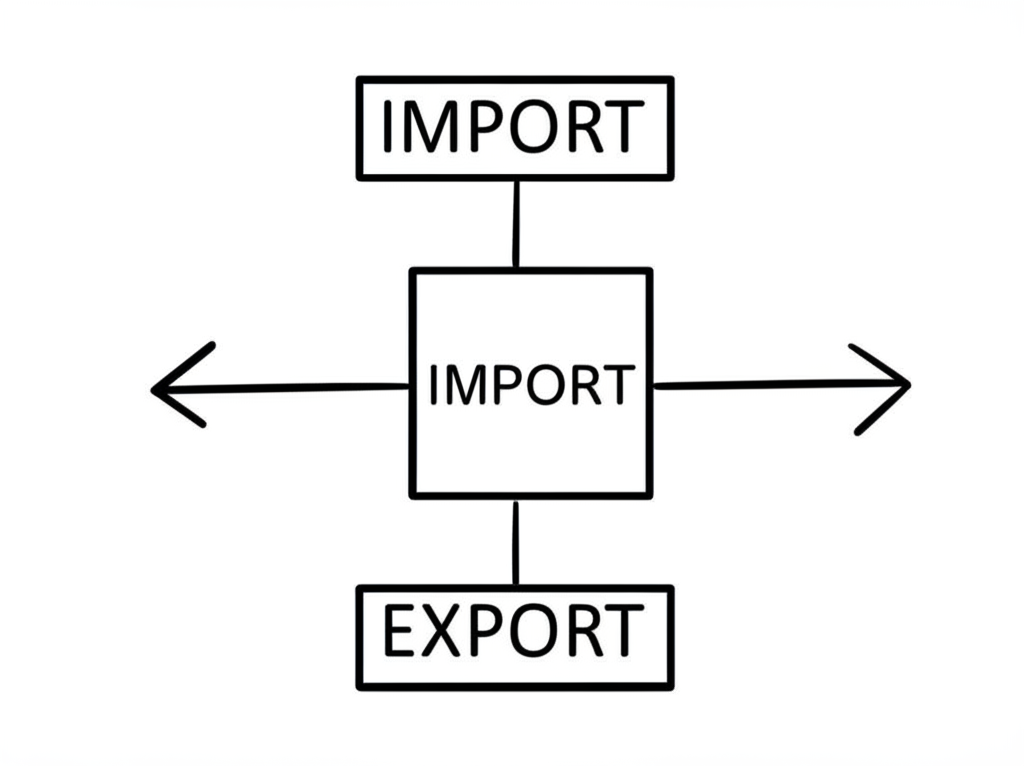 illustration showing import and export