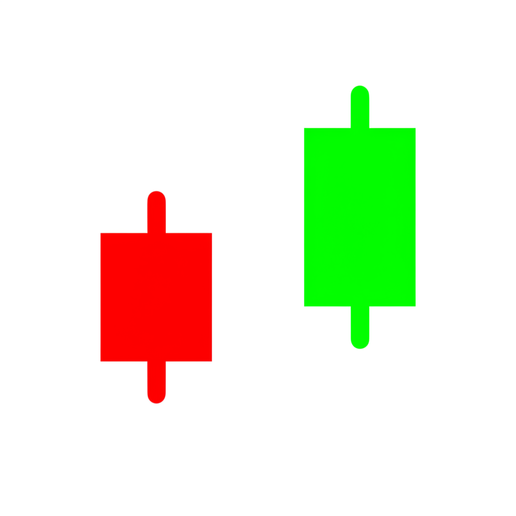 Two candlesticks small red followed by large green engulfing it