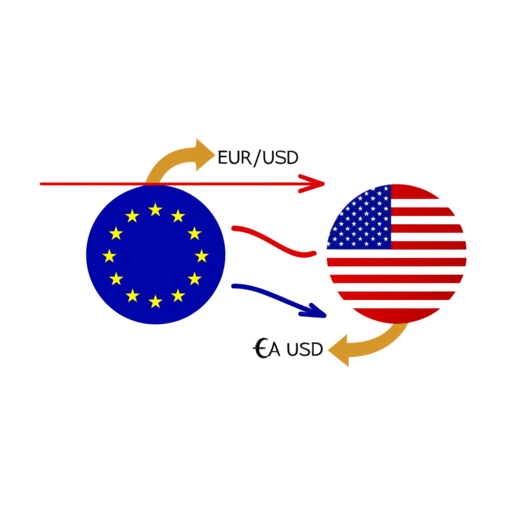 illustration of currency pairs like EUR USD with arrows showing exchange rate fluctuations